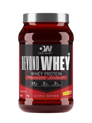 whey protein price