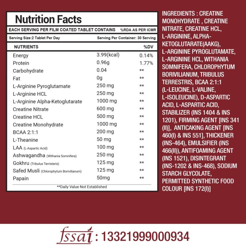 Nutritinal Profile and ingredients One whey Muscle Gain 60 capsules